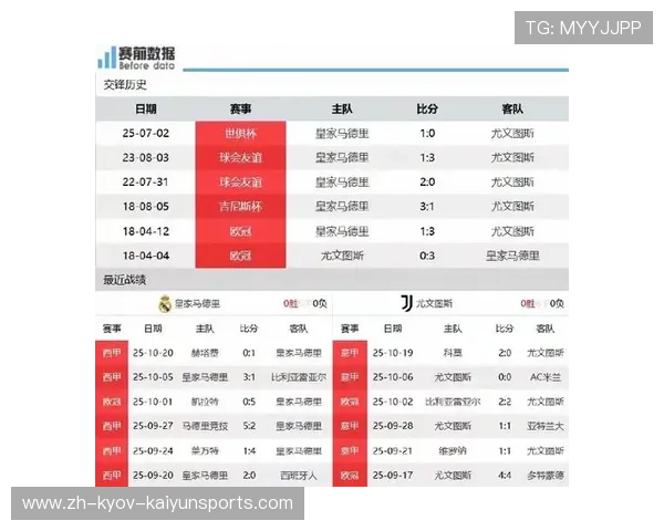 欧冠马竞对尤文精彩比赛回顾及战术点评